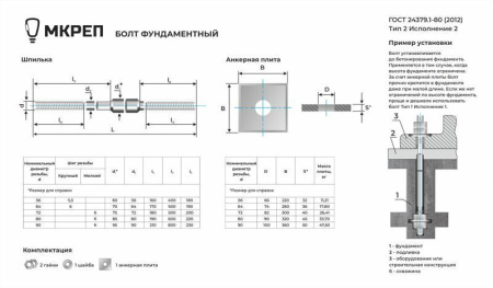 Фундаментный анкерный болт тип 2.2 (под заказ)