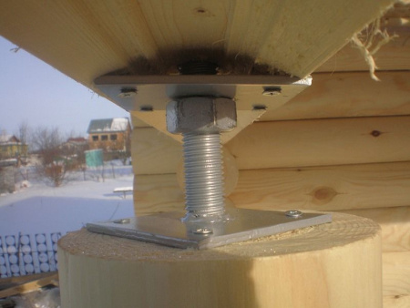 Анкер регулировочный, М24х100мм, H=200мм